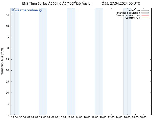  925 hPa GEFS TS  02.05.2024 06 UTC