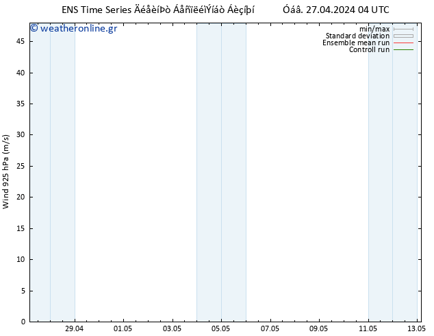  925 hPa GEFS TS  27.04.2024 04 UTC