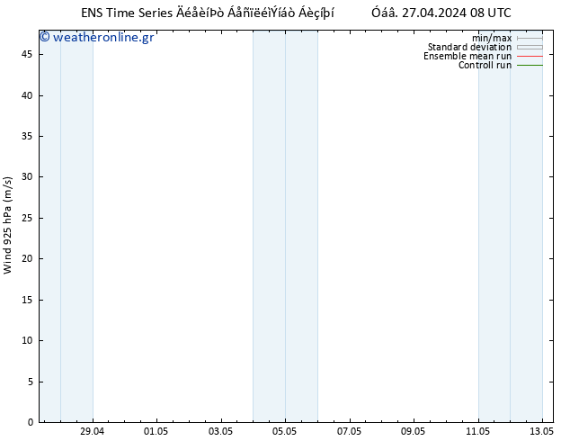  925 hPa GEFS TS  29.04.2024 20 UTC