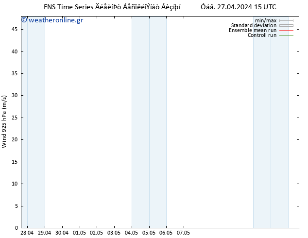  925 hPa GEFS TS  30.04.2024 09 UTC