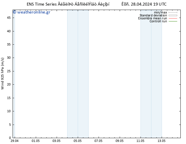  925 hPa GEFS TS  04.05.2024 07 UTC