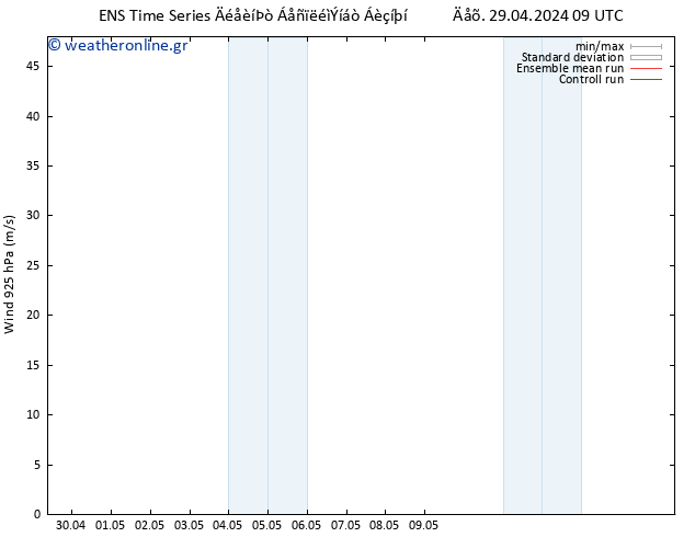  925 hPa GEFS TS  29.04.2024 09 UTC