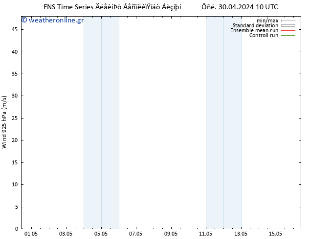  925 hPa GEFS TS  05.05.2024 16 UTC