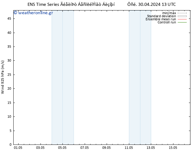  925 hPa GEFS TS  04.05.2024 19 UTC
