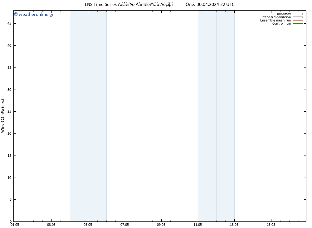  925 hPa GEFS TS  30.04.2024 22 UTC
