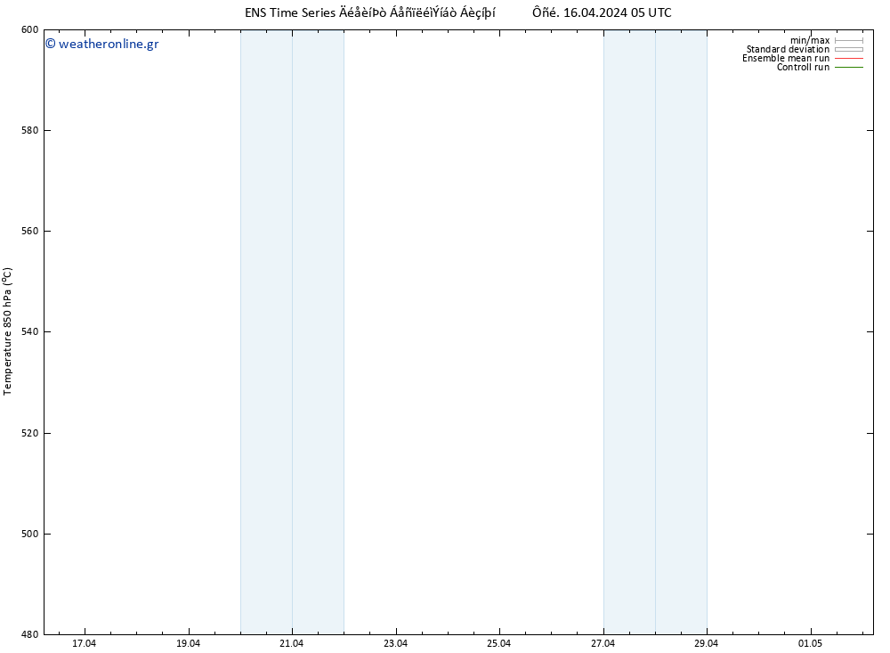 Height 500 hPa GEFS TS  16.04.2024 11 UTC