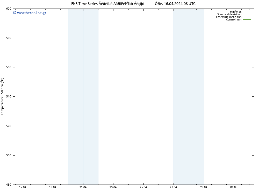 Height 500 hPa GEFS TS  16.04.2024 20 UTC