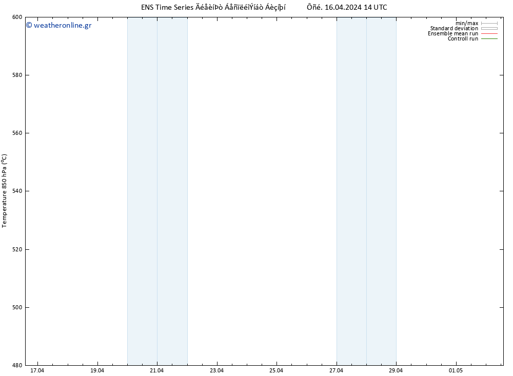 Height 500 hPa GEFS TS  16.04.2024 20 UTC