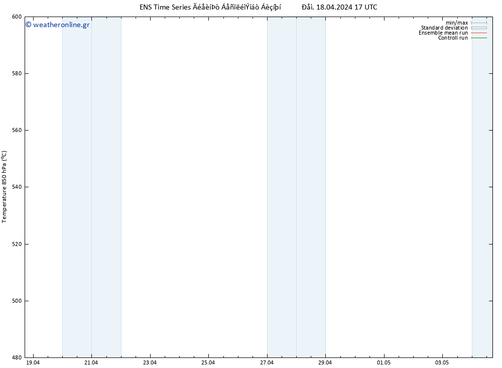 Height 500 hPa GEFS TS  18.04.2024 17 UTC
