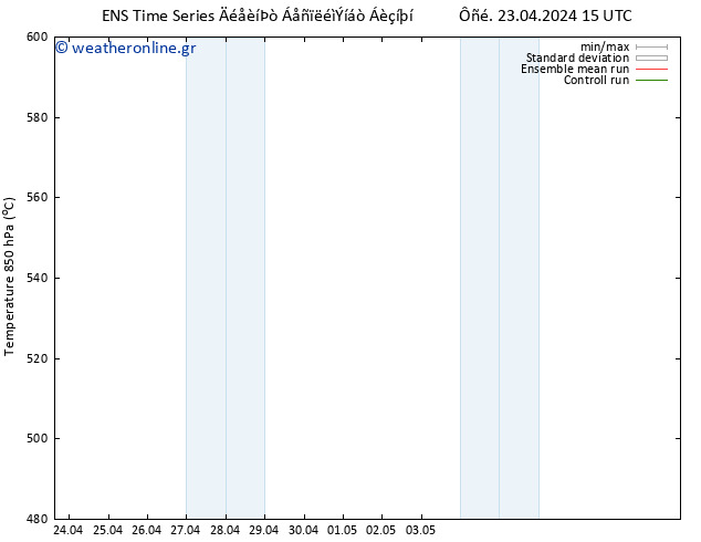 Height 500 hPa GEFS TS  23.04.2024 21 UTC