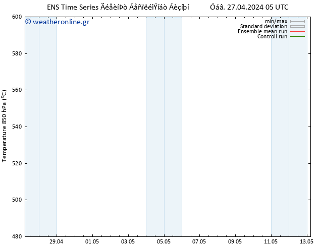 Height 500 hPa GEFS TS  28.04.2024 05 UTC
