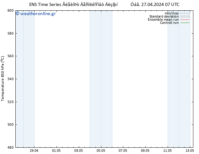 Height 500 hPa GEFS TS  27.04.2024 13 UTC