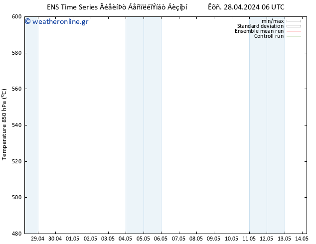 Height 500 hPa GEFS TS  28.04.2024 18 UTC
