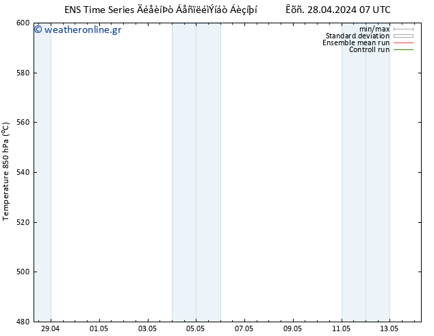 Height 500 hPa GEFS TS  14.05.2024 07 UTC