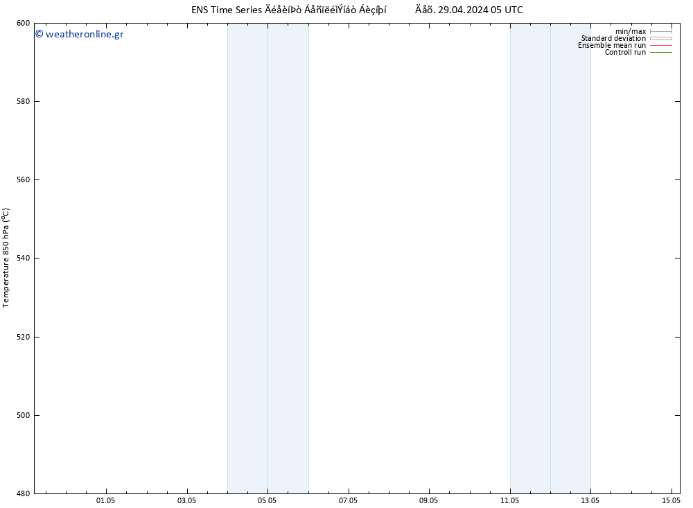 Height 500 hPa GEFS TS  30.04.2024 05 UTC