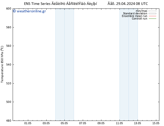 Height 500 hPa GEFS TS  09.05.2024 08 UTC