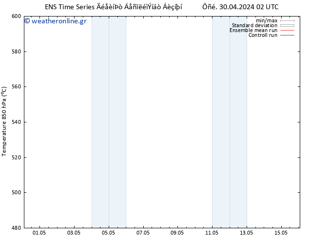 Height 500 hPa GEFS TS  30.04.2024 14 UTC