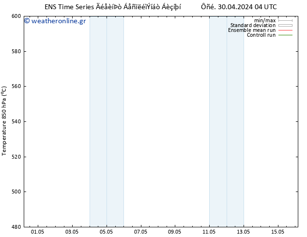 Height 500 hPa GEFS TS  13.05.2024 04 UTC