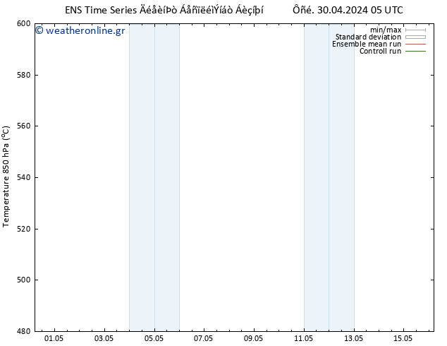 Height 500 hPa GEFS TS  05.05.2024 23 UTC