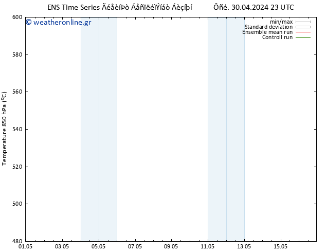 Height 500 hPa GEFS TS  02.05.2024 17 UTC