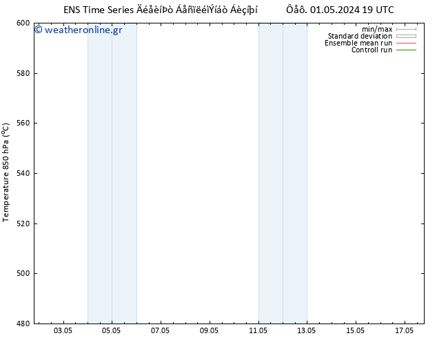 Height 500 hPa GEFS TS  10.05.2024 07 UTC