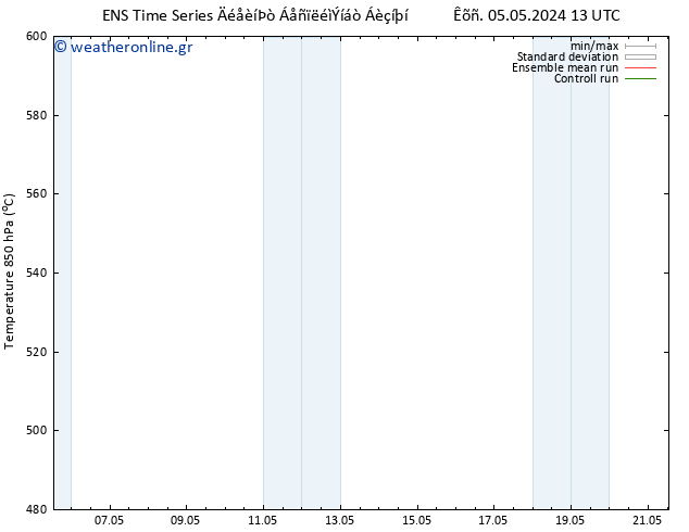 Height 500 hPa GEFS TS  07.05.2024 07 UTC