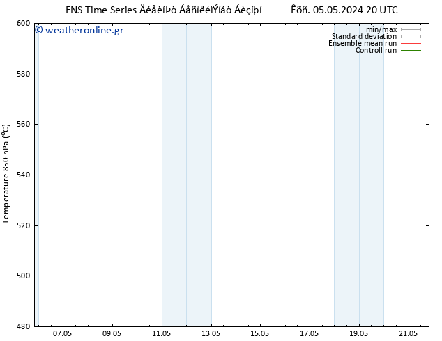 Height 500 hPa GEFS TS  18.05.2024 20 UTC