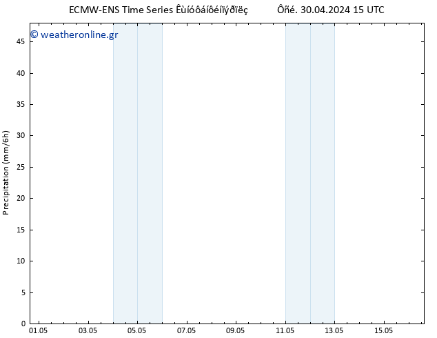  ALL TS  16.05.2024 15 UTC