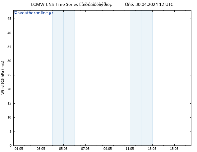  925 hPa ALL TS  16.05.2024 12 UTC