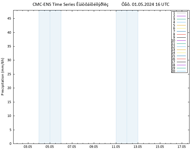  CMC TS  01.05.2024 16 UTC