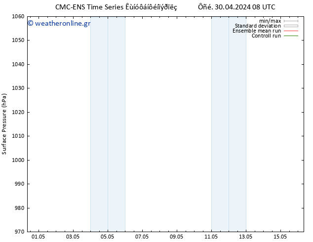      CMC TS  10.05.2024 08 UTC