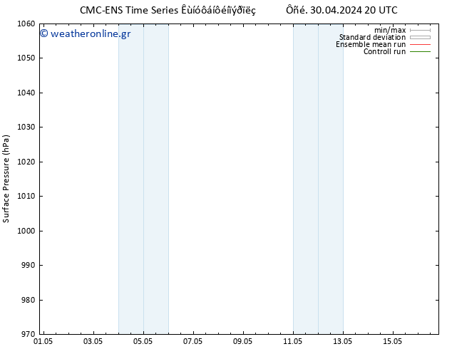      CMC TS  10.05.2024 20 UTC