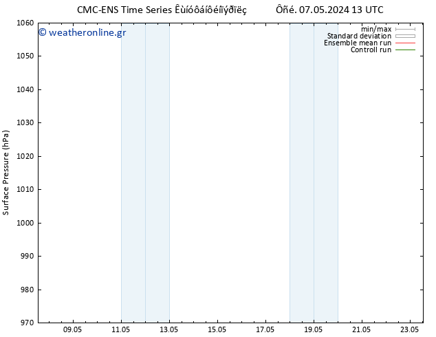      CMC TS  07.05.2024 19 UTC