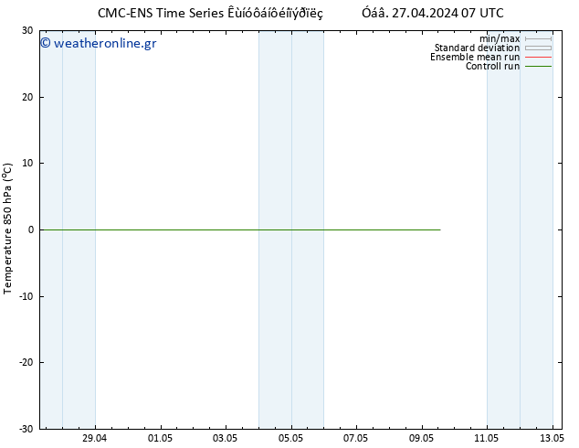 Temp. 850 hPa CMC TS  07.05.2024 07 UTC