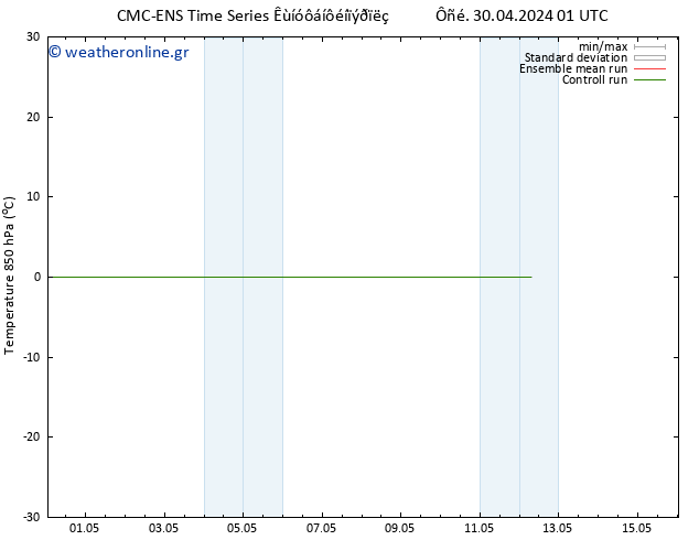 Temp. 850 hPa CMC TS  02.05.2024 01 UTC