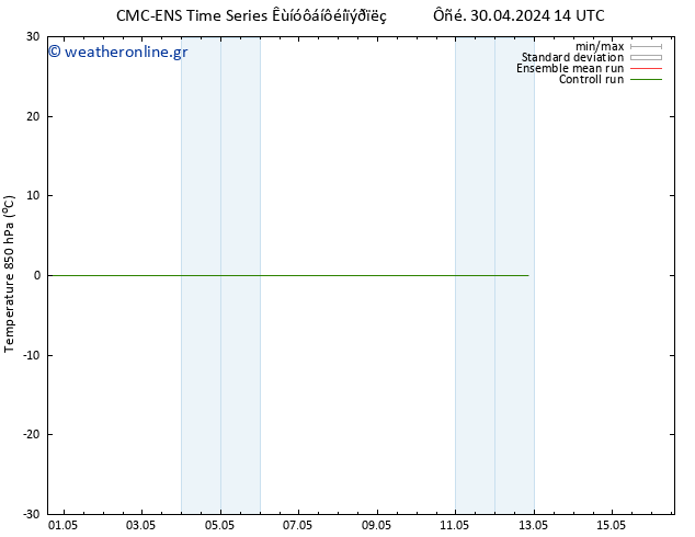 Temp. 850 hPa CMC TS  09.05.2024 02 UTC