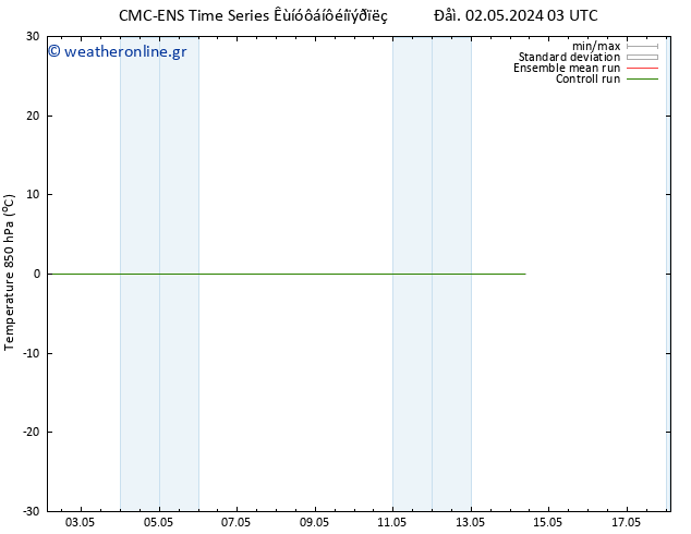 Temp. 850 hPa CMC TS  02.05.2024 15 UTC