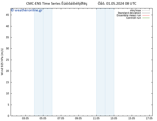  925 hPa CMC TS  01.05.2024 14 UTC