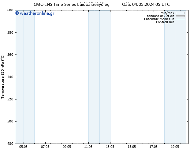 Height 500 hPa CMC TS  04.05.2024 17 UTC
