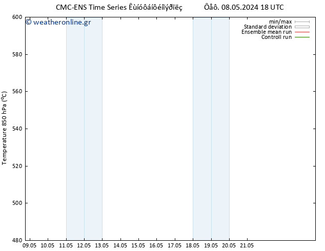 Height 500 hPa CMC TS  14.05.2024 06 UTC