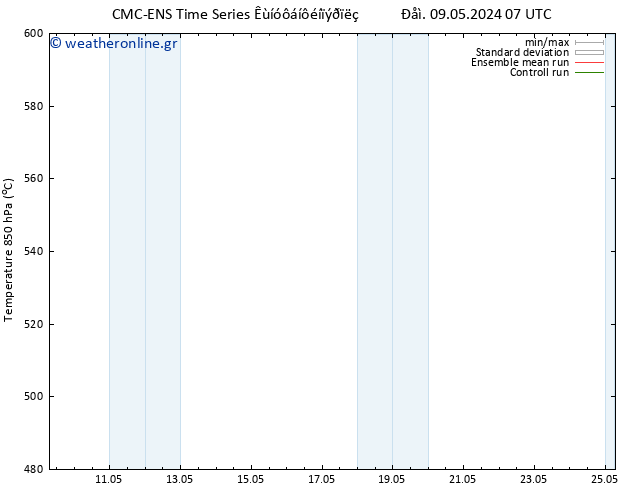 Height 500 hPa CMC TS  16.05.2024 19 UTC