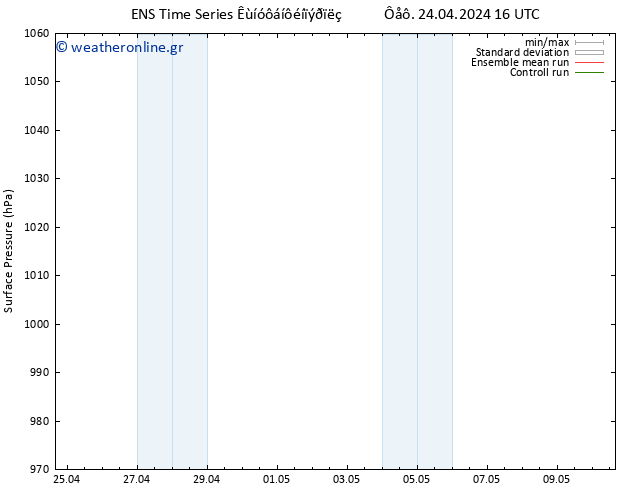      GEFS TS  10.05.2024 16 UTC