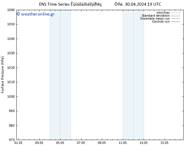      GEFS TS  10.05.2024 19 UTC