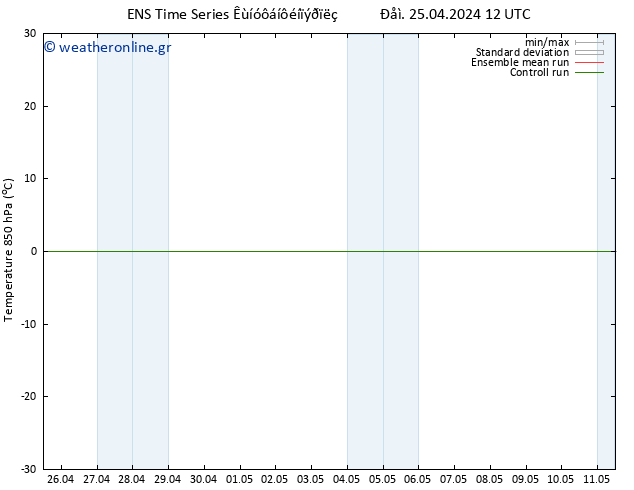 Temp. 850 hPa GEFS TS  25.04.2024 12 UTC