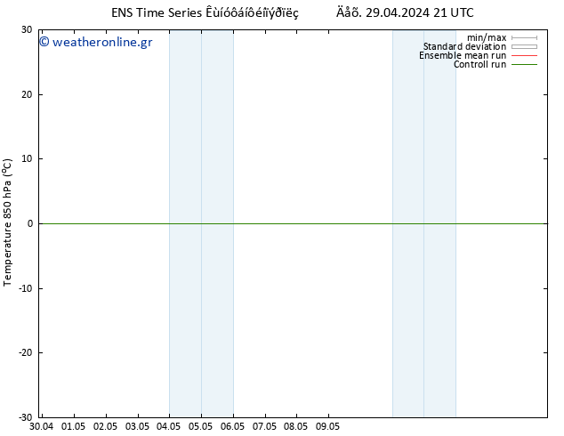 Temp. 850 hPa GEFS TS  06.05.2024 03 UTC