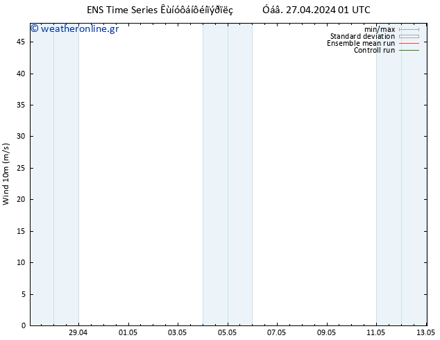  10 m GEFS TS  27.04.2024 13 UTC