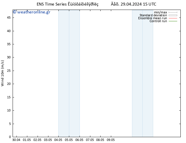  10 m GEFS TS  03.05.2024 15 UTC