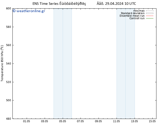 Height 500 hPa GEFS TS  02.05.2024 10 UTC