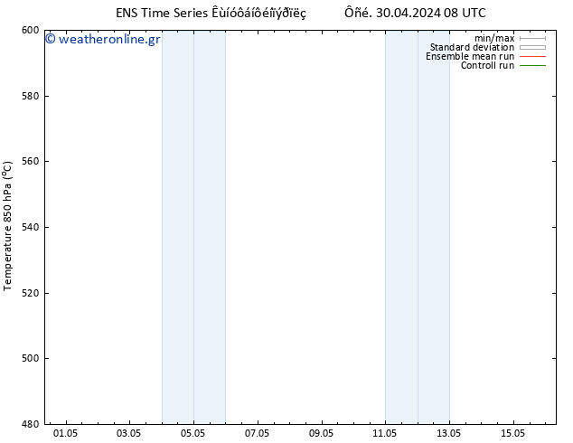 Height 500 hPa GEFS TS  30.04.2024 14 UTC