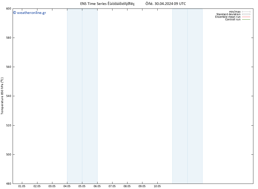 Height 500 hPa GEFS TS  30.04.2024 15 UTC